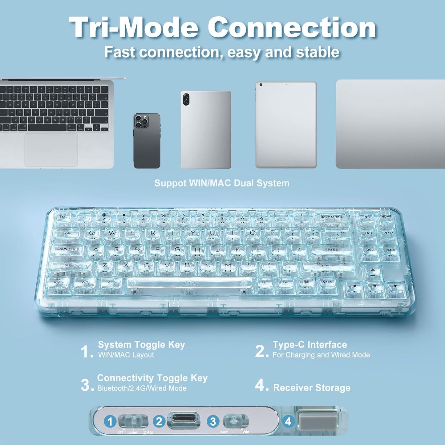 YUNZII X71 Wireless Hot Swappable Transparent Mechanical Keyboard with Clear Keycaps, 68% Layout, BT5.0/2.4G/USB-C Gasket Mount Wireless RGB Backlit for Windows/Mac(Crystal Ice Switch,Cyan)