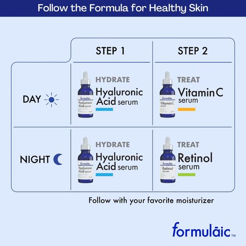 Formulaic™ Vitamin C, Retinol & Hyaluronic Acid Serums | Hydrates, Revitalizes, and Evens Skintone | Box Set of 3 Face Serums | Perfect Skincare Gift | 3 Fl Oz