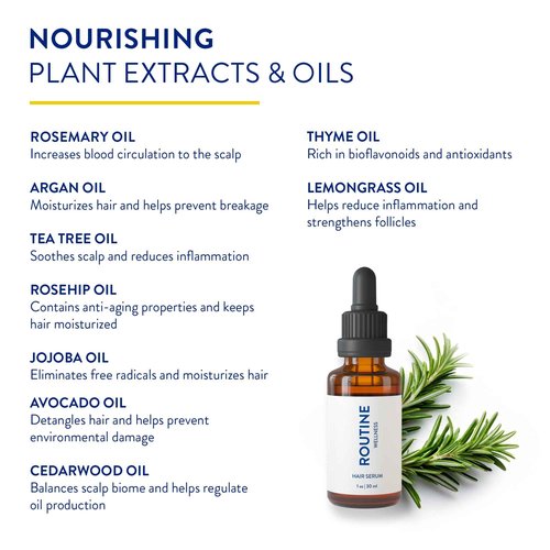 Routine Wellness Shampoo and Conditioner Set and Hair Serum for Stronger Hair - Biotin | Color Safe | Sulfate-Free | Vegan | Clinically Tested | Nourishing Oils and Vitamins - Rose Hips