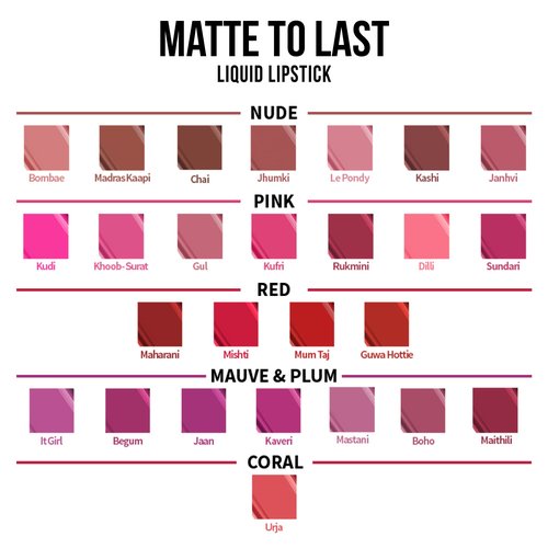 Nykaa Matte To Last ! Liquid Lipstick - Rukmini 22 (5ml)