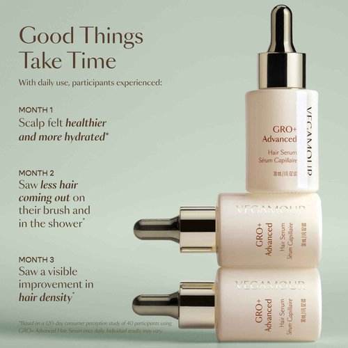 VEGAMOUR GRO+ Advanced Hair Serum for Improving Hair Density, Reduces Shedding and Promotes a Healthy Scalp, 1 pack