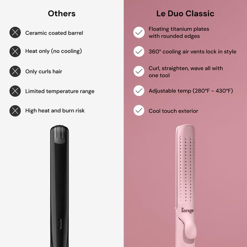 L'ANGE HAIR Le Duo Grande 360° Airflow Styler | 2-in-1 Curling Wand & Titanium Flat Iron Professional Hair Straightener and Curler with Cooling Air Vents to Lock in Style (Blush)