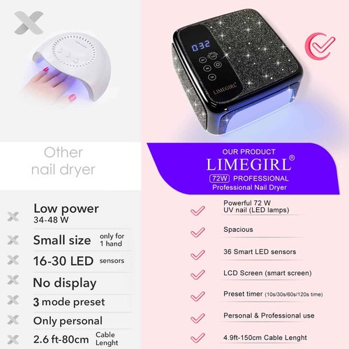 Sparkling Diamond UV Nail Lamp - Cordless, Professional Gel Nail Polish Curing Lamp with 4 Timers & LCD Touch Display, Salon-Grade Diamond UV Nail Dryer