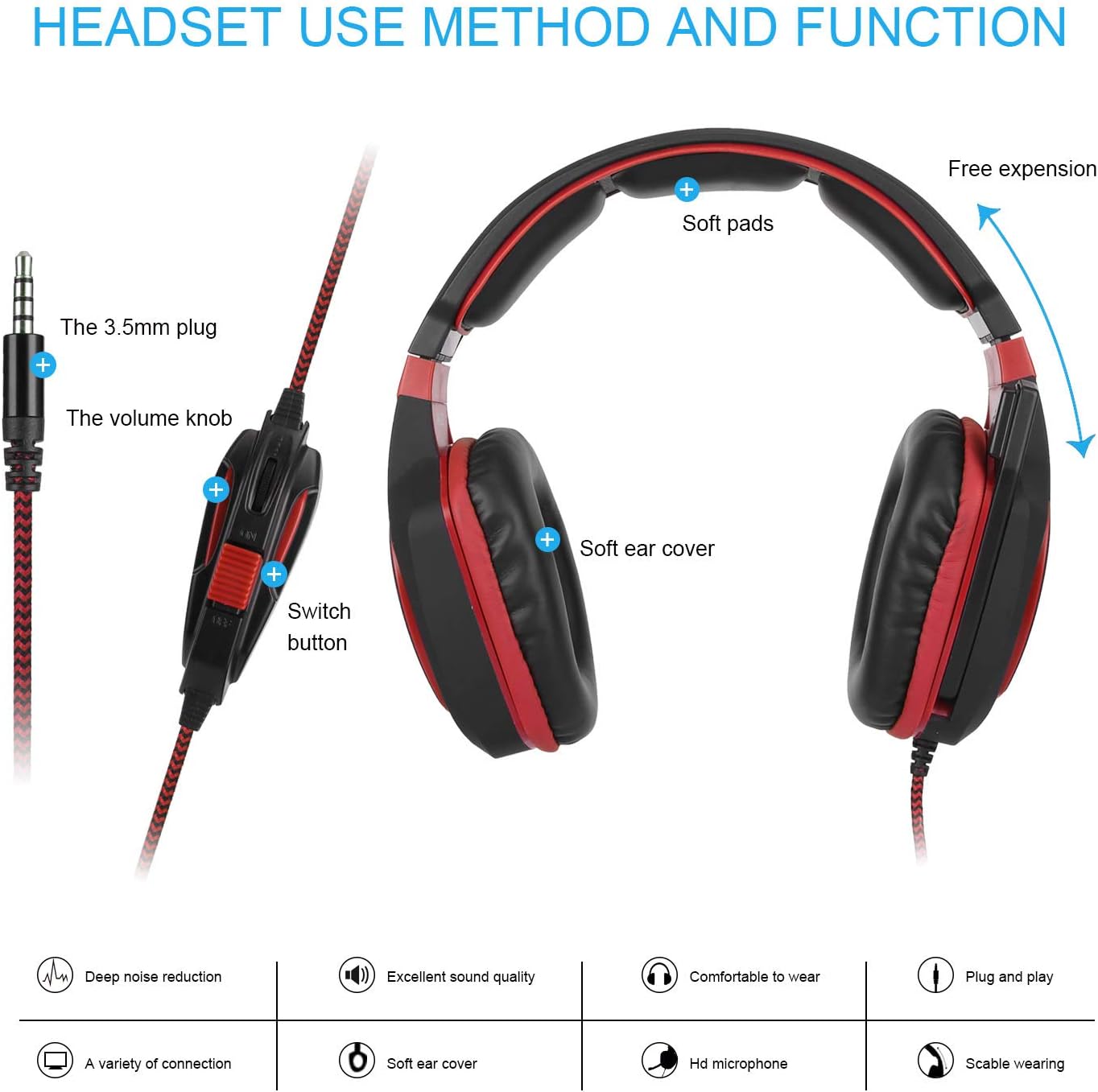 Anivia AH28 Over Ear Headphones Wired Stereo Computer Headsets Gaming Headset with Mic, Bass with Volume Control, Noise Isolating for Multi-Platforms