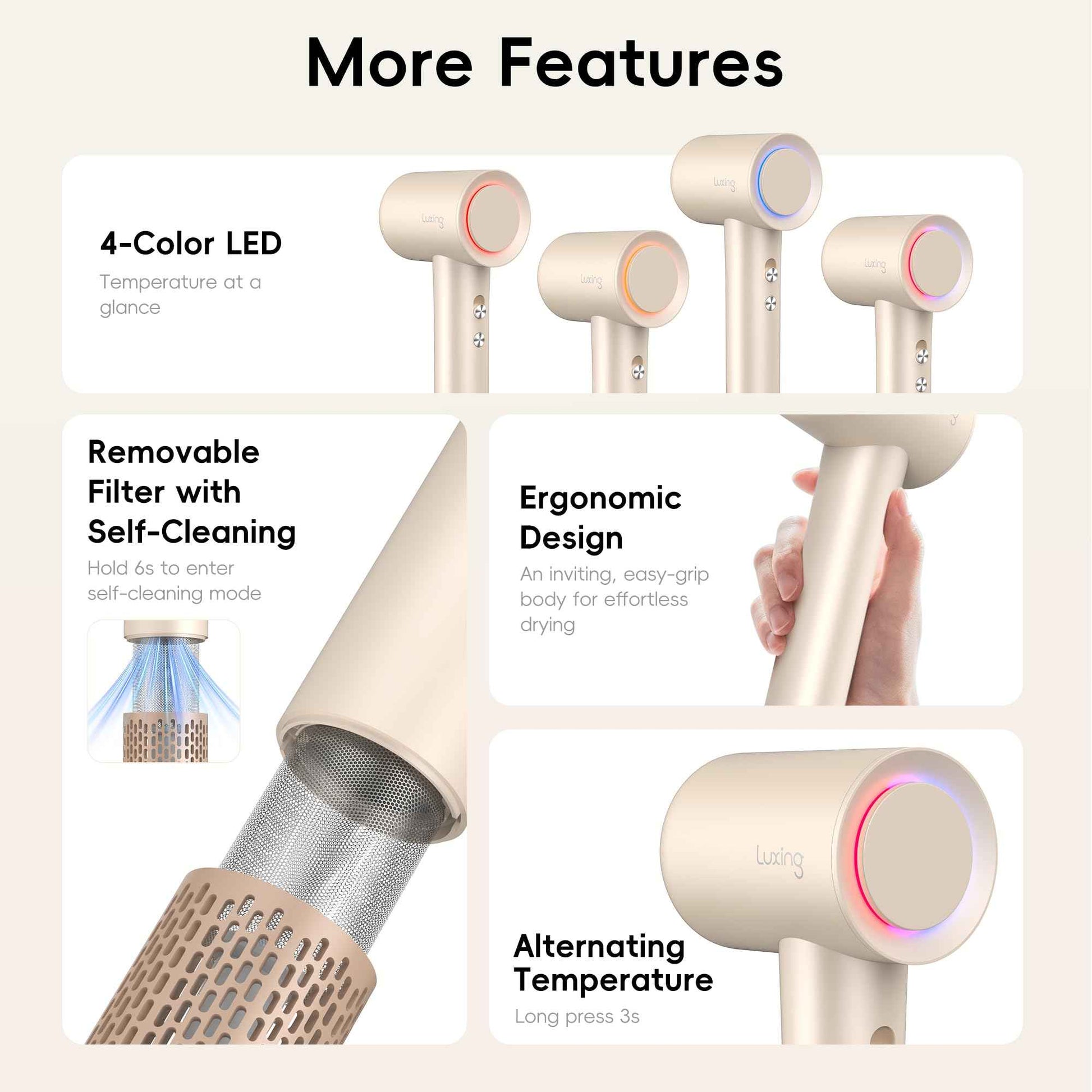 Hair Dryer, TurboLux 200 Million Negative Ionic 1500W High-Speed Blow Dryer for Fast Drying with Diffusers, Lightweight, Low-Noise Hair Dryer for Women with 110000 RPM Brushless Motor (Cream)