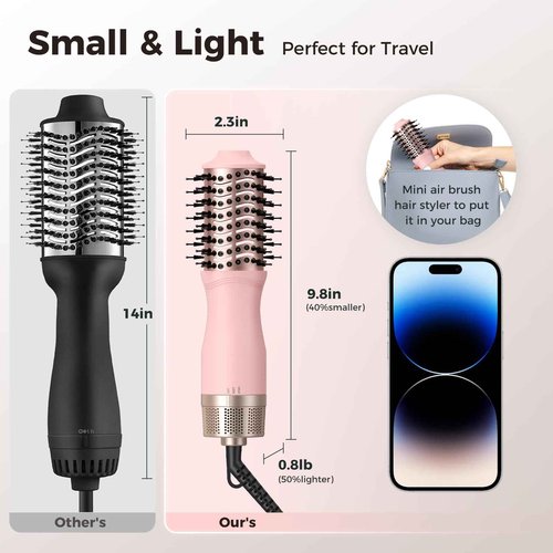 Slopehill Mini Hair Dryer Brush Pink