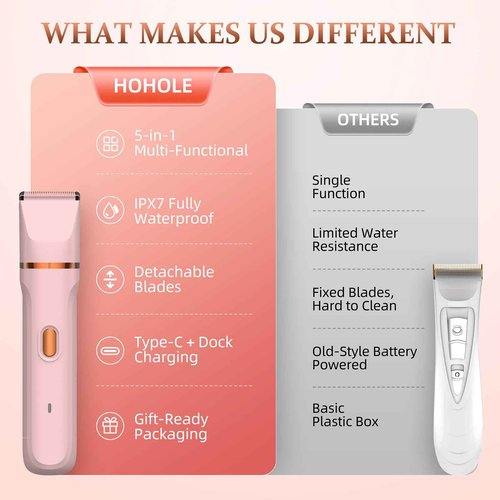 HOHOLE 5-in-1 Bikini Trimmer for Women, IPX7 Waterproof Electric Razors Shaver, Cordless Body Hair Trimmer, Facial & Pubic Hair Removal, Ceramic Blade (Blush)