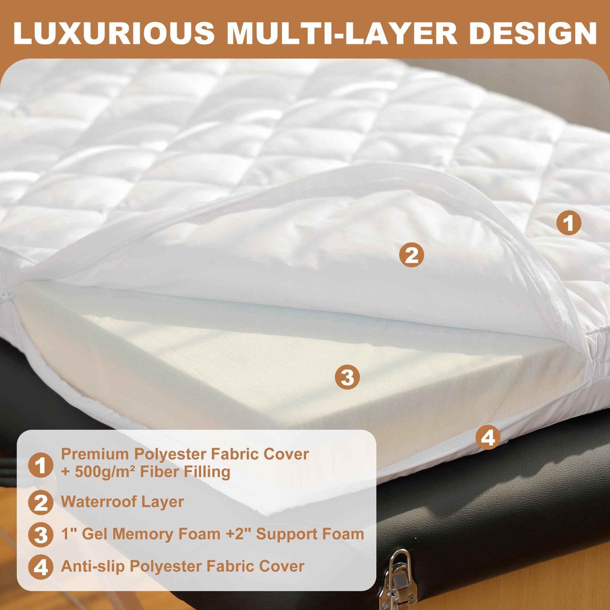 3.2 Inch Lash Bed Topper Set,Gel Memory Foam Massage Bed Topper, Waterproof Fluffy Pillow Top Cover for Spa Esthetician Wax,Includes White Massage Table Toppe & Face Rest Cover