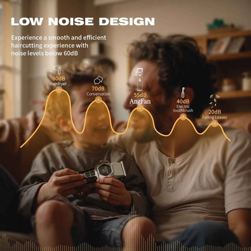 ANGFAN Professional Hair Clippers for Men - 8000RPM Brushless Motor & 440C Steel Blades, Barber-Grade Cordless Clippers & Trimmer Set for Fade Designs, Hair Cutting Tools for Professional Barbers