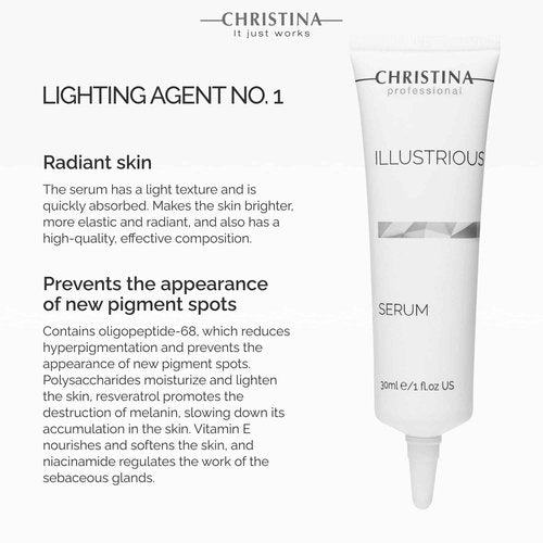 Christina Illustrious Face Skin Serum - For All Skin Types 30ml / 1 fl.oz