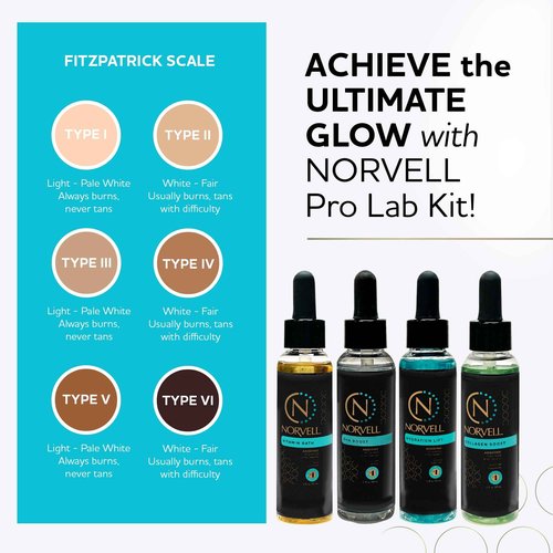 Norvell Pro Lab Kit – Professional Spray Tan Additives with DHA Boost, Hydration Lift, Collagen Boost & Vitamin Bath – Custom Sunless Tanning Results