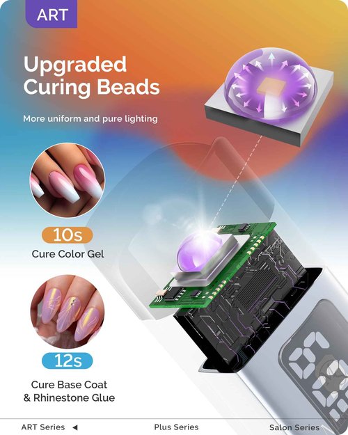 MelodySusie Professional Nail Drill 30000RPM with Portable UV Nail Lamp