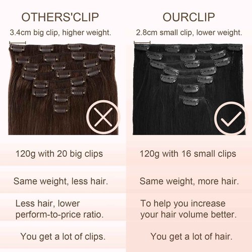 Clip in Hair Extensions Real Human Hair 120g 7pcs Human Hair Clip in Extensions 14 Inch Jet Black #1 Thickened Straight Real Hair Extensions Clip in Human Hair