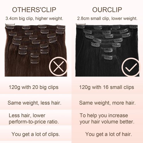 GEELOOK Clip in Hair Extensions Real Human Hair 120g 20 inch Darkest Brown #2 Color 7pcs Remy Human Hair Extensions Clip in Straight Thick Natural Hair Extensions