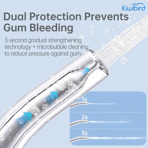 KIWIBIRD Mini Water Flosser for Travel, Ultra-Portable Cordless Oral Irrigator with UVC Light, IPX8 Waterproof 3 Modes, 230mL Teeth Cleaner for Tonsil Stones & Braces Care - Home & Travel (Green)