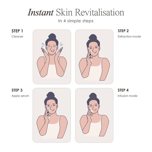 Project E Beauty Portable Rechargeable Galvanic Device | Skin Care Reduce Wrinkles Skin Tightening Firming Fine Lines Desincrustation Deep Pore Cleansing Rejuvenation Device