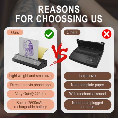 Bagana P8008 Tattoo Stencil Printer, Thermal Bluetooth Temporary Wireless Tattoo Printer Machine with 110pcs Tattoo Transfer Paper