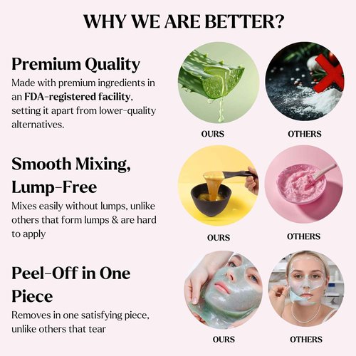 Jelly Face Mask for Facials - 24K Gold + Rose + Hyaluronic Acid (Pack of 3) - Hydrating Brightening & Nourishing - Free Jade Roller & Spatula - Professional Hydrojelly Masks - For Vajacial - 69 Oz Jar