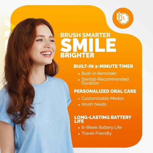 Brio Ollie SmartClean Electric Toothbrush for Adults,Travel Sonic Toothbrush with 3 Replacement Heads, Ultra Clean Rechargeable Toothbrush Portable One Charge for 6weeks 5 Modes 2mins Timer - White