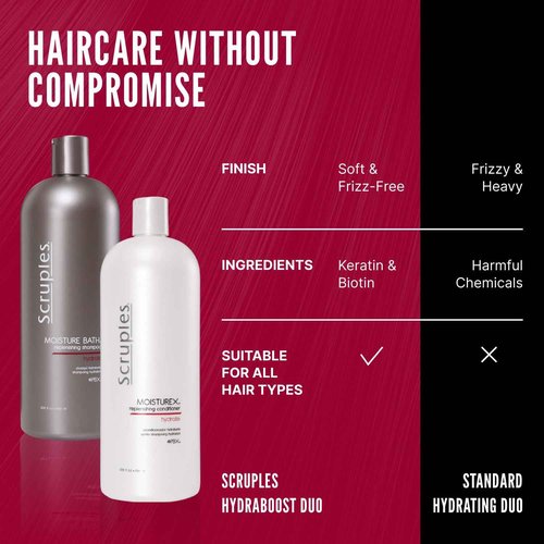 Scruples Moisture Bath Shampoo & Moisturex Conditioner Set - Nourishing & Moisturizing Duo for Dry, Frizzy Hair Repair (33.8 oz)