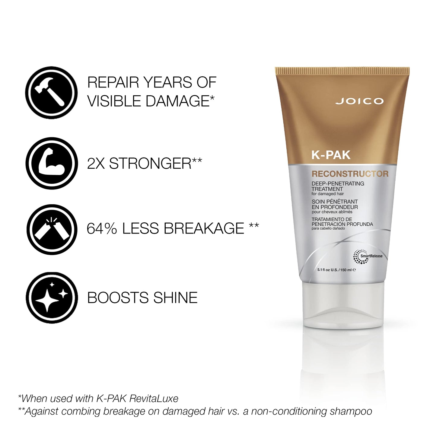 K-PAK Reconstructor Deep-Penetrating Treatment | For Damaged Hair | Repair & Strengthen Strands | Rebuild & Fortify Damaged Hair | Improve Elasticity | With Keratin & Arginine | 5.1 Fl Oz (Pack of 2)