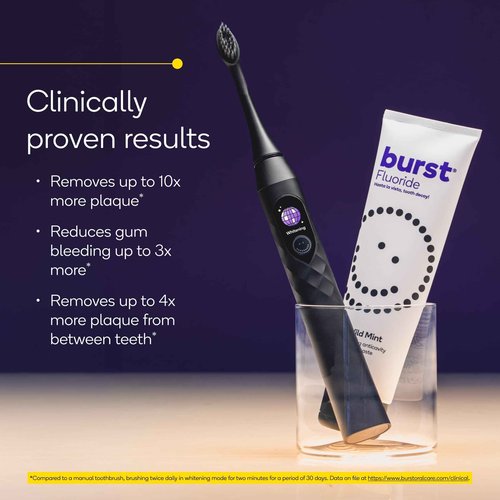 Burst Pro Sonic Advanced Electric Toothbrush for Adults (Black) | Soft Bristles | 33,000 Vibrations | Long-Lasting Battery and Multiple Brushing Modes