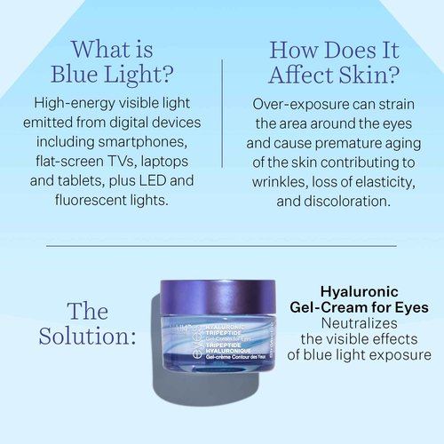 StriVectin Advanced Acids Hyaluronic Tripeptide Gel Cream for Eyes, Intense Hydration & Blue Light Neutralizer, 0.5 Fl Oz