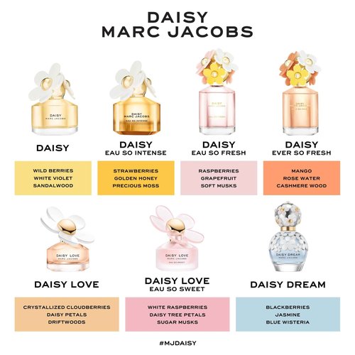 Marc Jacobs Daisy Eau So Fresh Eau de Toilette 1 fl oz