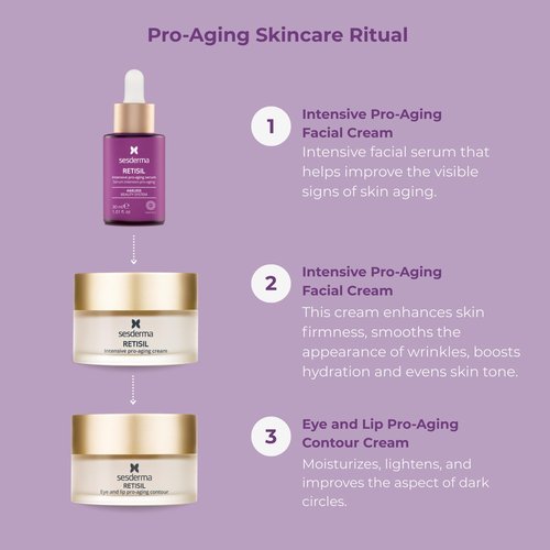 Sesderma RETISIL Intensive Pro-Aging Cream | Ageless Beauty System | Wrinkles | Silky Smooth Skin, 1.7 fl oz
