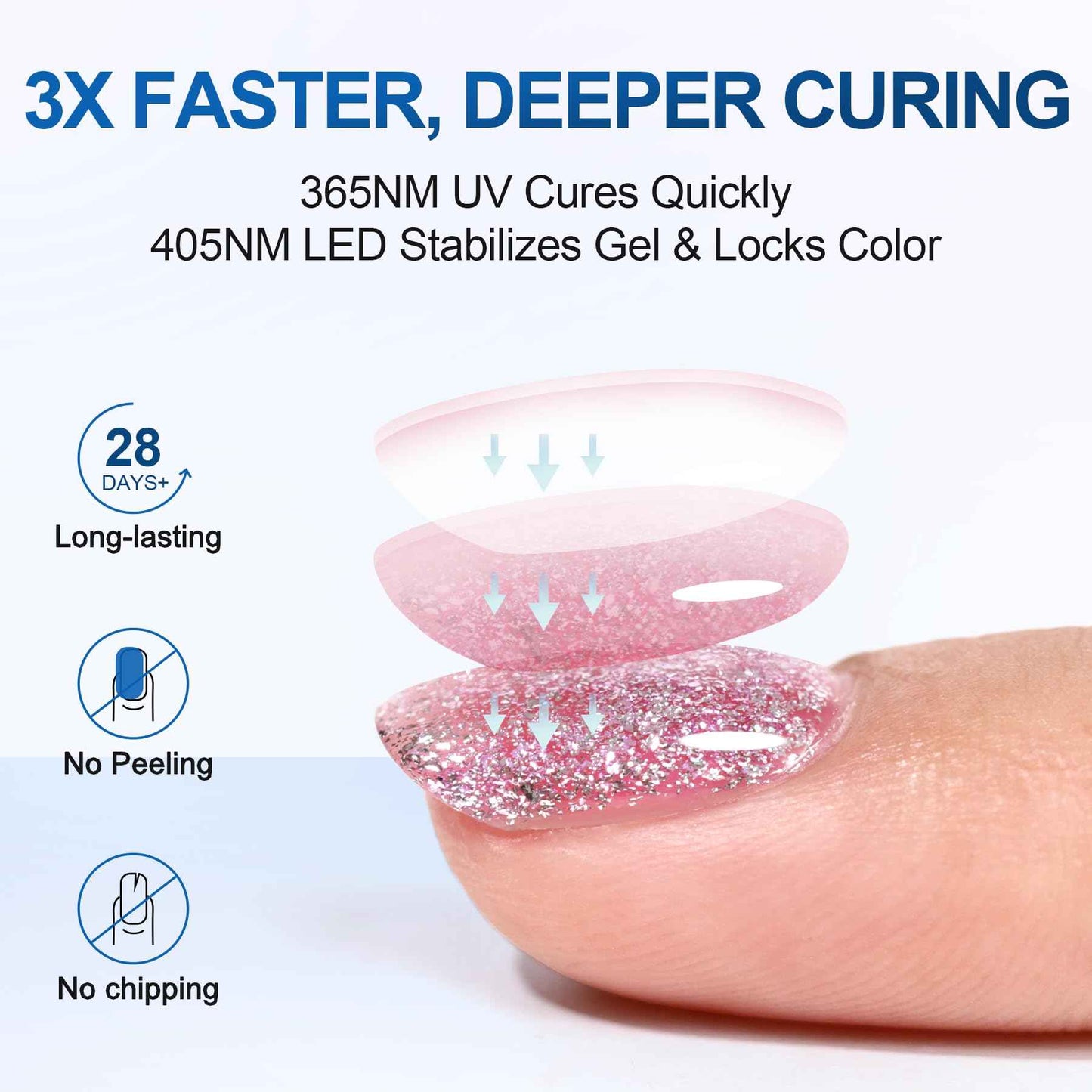 L'UGX 56W UV LED Nail Lamp Nail Dryer for Gel Polish, UV Light Curing Lamp with 4 Timer, Perfect for Manicure and Pedicure