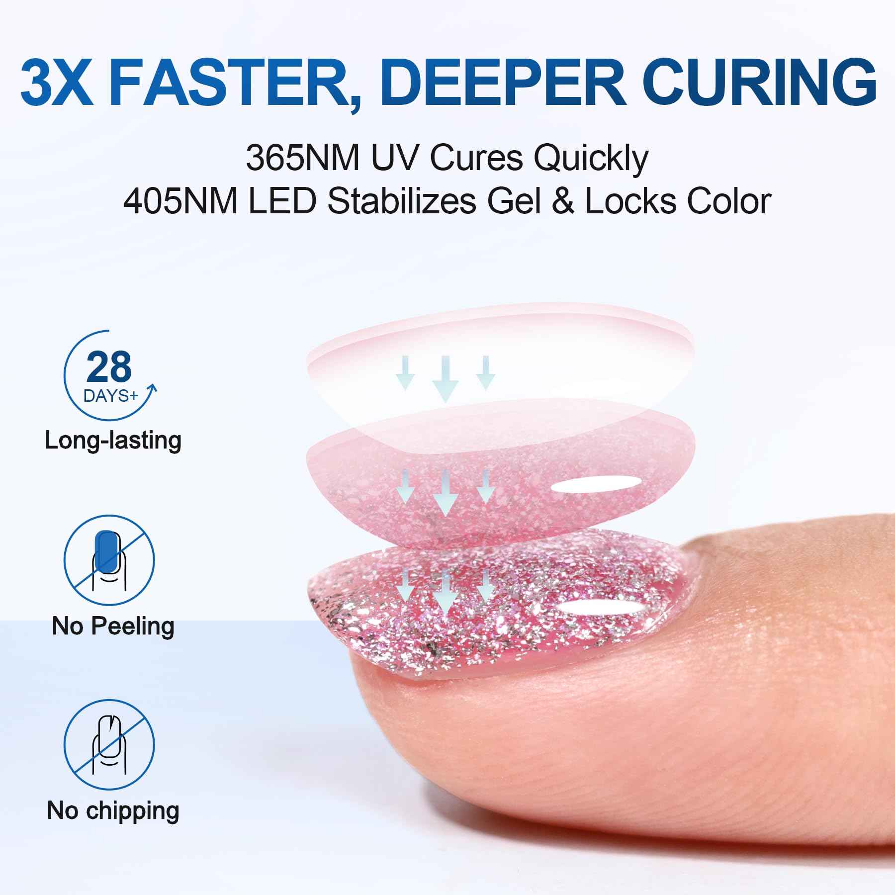 L'UGX 56W UV LED Nail Lamp Nail Dryer for Gel Polish, UV Light Curing Lamp with 4 Timer, Perfect for Manicure and Pedicure