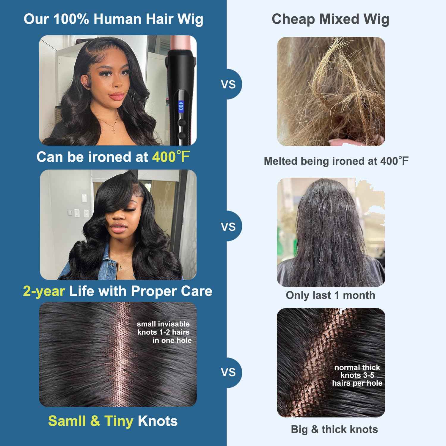 HOT STAR 13x6 Body Wave Lace Front Wigs,100% Real Human Hair [2-year life], HD Human Hair Lace Front Wigs for Black Women Glueless Wig Human Hair Pre Plucked with Baby Hair 26 Inch 200% Density