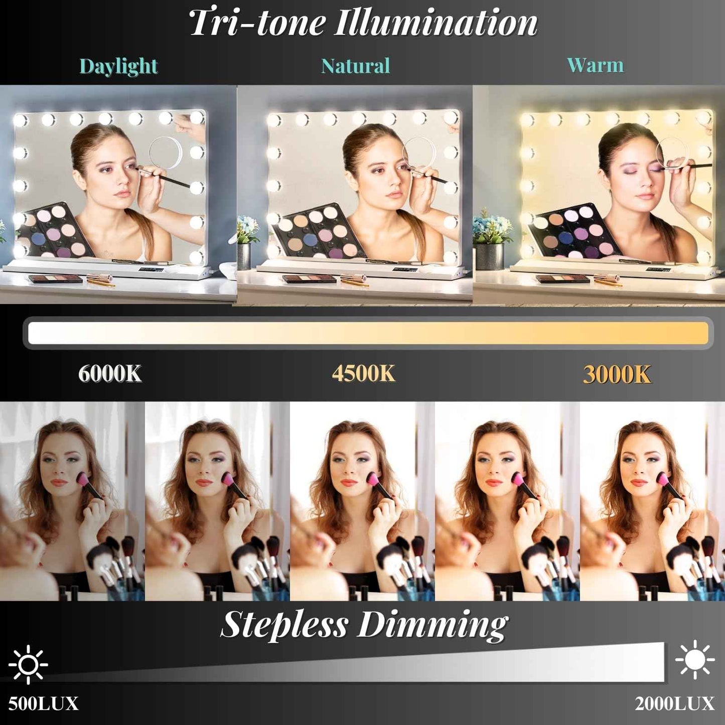 LUXFURNI Vanity Mirror with Lights, Makeup Mirrors Hollywood Mirror with 15 LED Bulbs, 3 Colors Modes & Adjustable Brightness, 10x Magnification, USB Charging