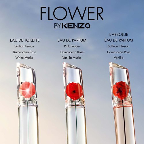 Kenzo Flower Labsolue for Women - 3.4 oz EDP Spray