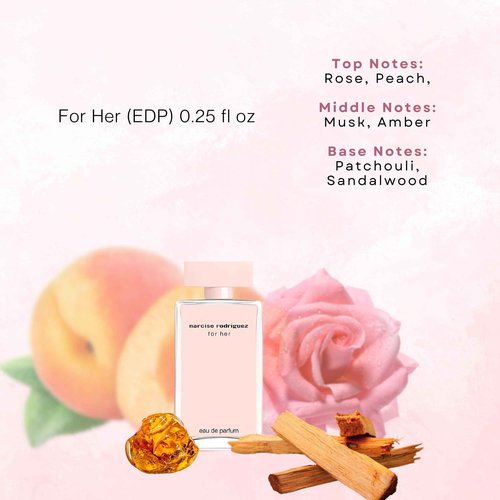 Narciso Rodriguez for Her Mini Perfume Gift Set for Women