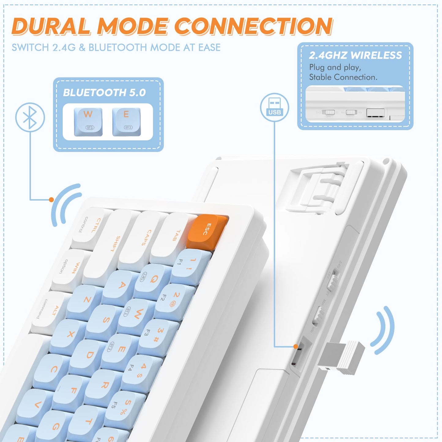 A.JAZZ AKL680 65% Low Profile Wireless Mechanical Keyboard, BT/2.4Ghz Dual Mode 68 Keys Gaming Keyboard with Ultra-Thin Brown Switches for PC/Laptop/Windows/Mac(White/Blue)