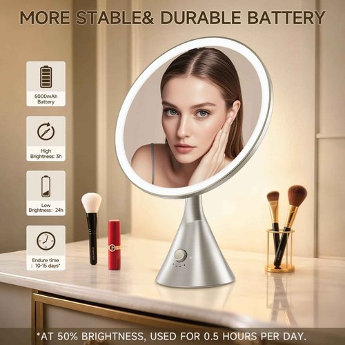 METUEGO Lighted Makeup Mirror with Magnification Electric Plug in, 7X Magnifying Lighted Vanity Makeup Mirror with Led Lights
