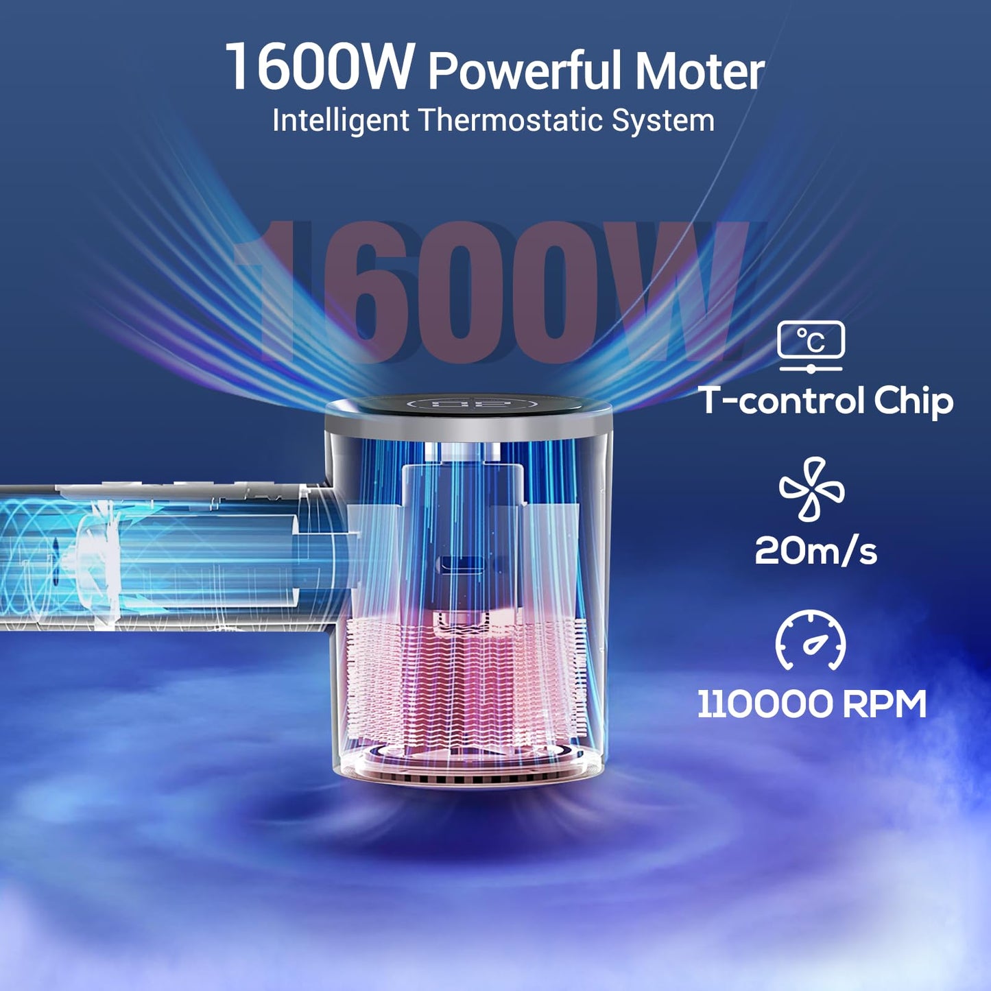 Professional Hair Dryer Blow Dryer, 1600W Ionic Hair Dryer with LED Display&Magnetic Nozzle, Portable Hair Dryer with 4 Temps 3 Air-speeds, Low Noise Hair Blow Dryer for Travel, Home-Shell White