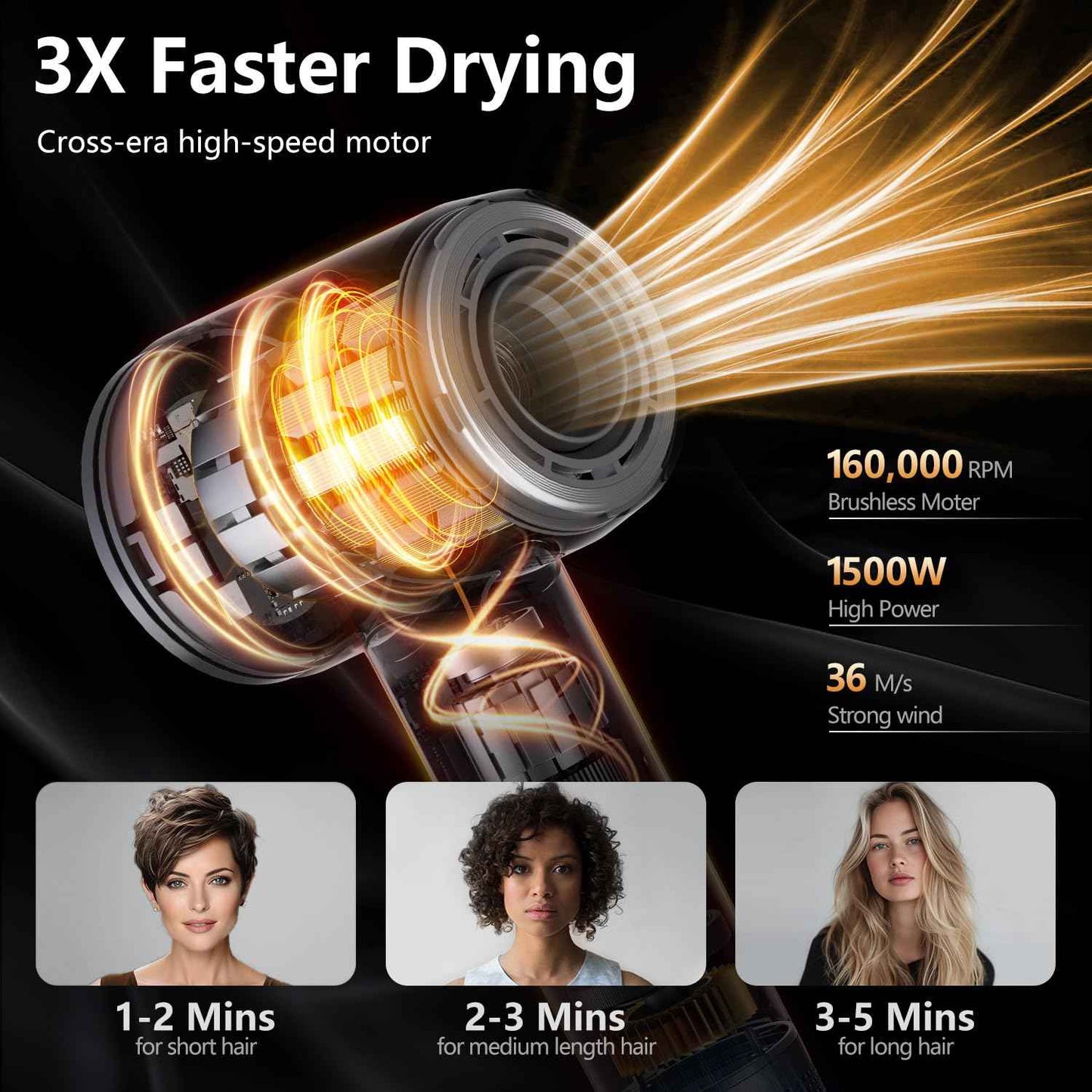 Hair Dryer - 1 Min Fast Drying, High-Speed Blow Dryer with 500 Million Negative Ions, No Heat Damage, Low Noise, Professional Hairdryer with Diffuser & Nozzle, Gunmetal, Hair Dryer Concentrator Nozzle