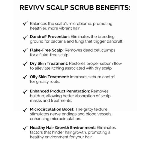 REVIVV Exfoliating Scalp Scrub Shampoo, Himalayan Salt Scrub to Cleanse Scalp, Exfoliator with Rosemary & Tea Tree Oil to Remove Buildup, Reduce Flaking and Promote Healthier, Fuller Hair, 6.7oz