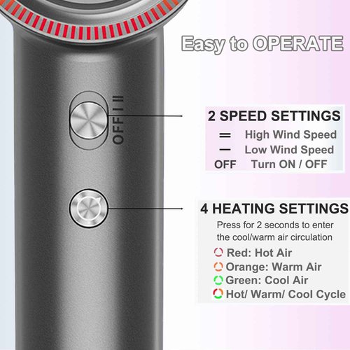 Hair Dryer, High Speed Powerful Negative Ionic Blow Dryer with 160000 RPM Brushless Motor for Fast Drying, Professional Low Noise Hairdryer with Diffuser and Nozzle, 4 Temps & 2 Speeds (Premium Gray)