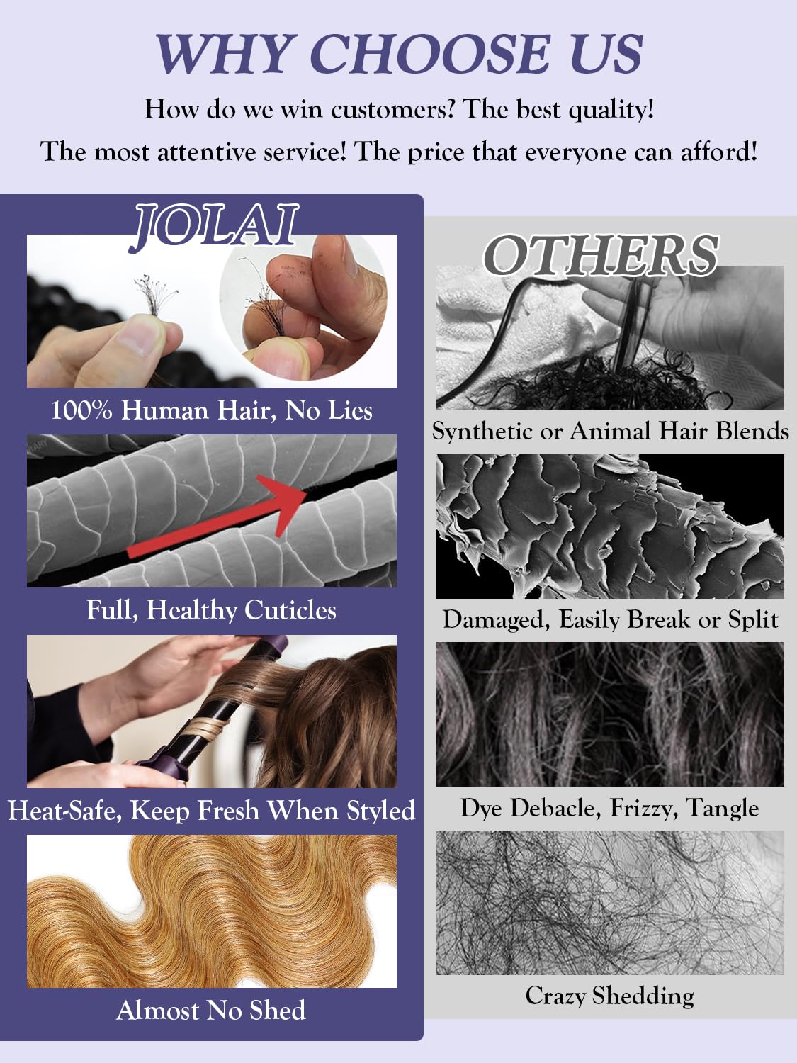 Honey Blonde Bundles Human Hair 10 12 14 Inch, Color 27 Golden Ash Blonde Body Wave Bundles Sew In Weave Tracks, Loose Wavy 100% Unprocessed Brazilian Raw Virgin Hair, Double Weft 3 Bundles Color #27