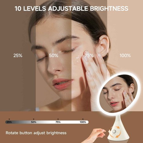 METUEGO Lighted Makeup Mirror with Magnification Electric Plug in, 7X Magnifying Lighted Vanity Makeup Mirror with Led Lights