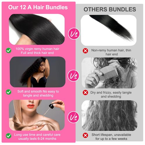 Dilekay 12A Human Hair Bundles 28 Inch Deep Wave Bundles Human Hair 100% Unprocessed Brazilian Virgin Curly Wavy Bundle Human Hair Extensions for Women Natural Black