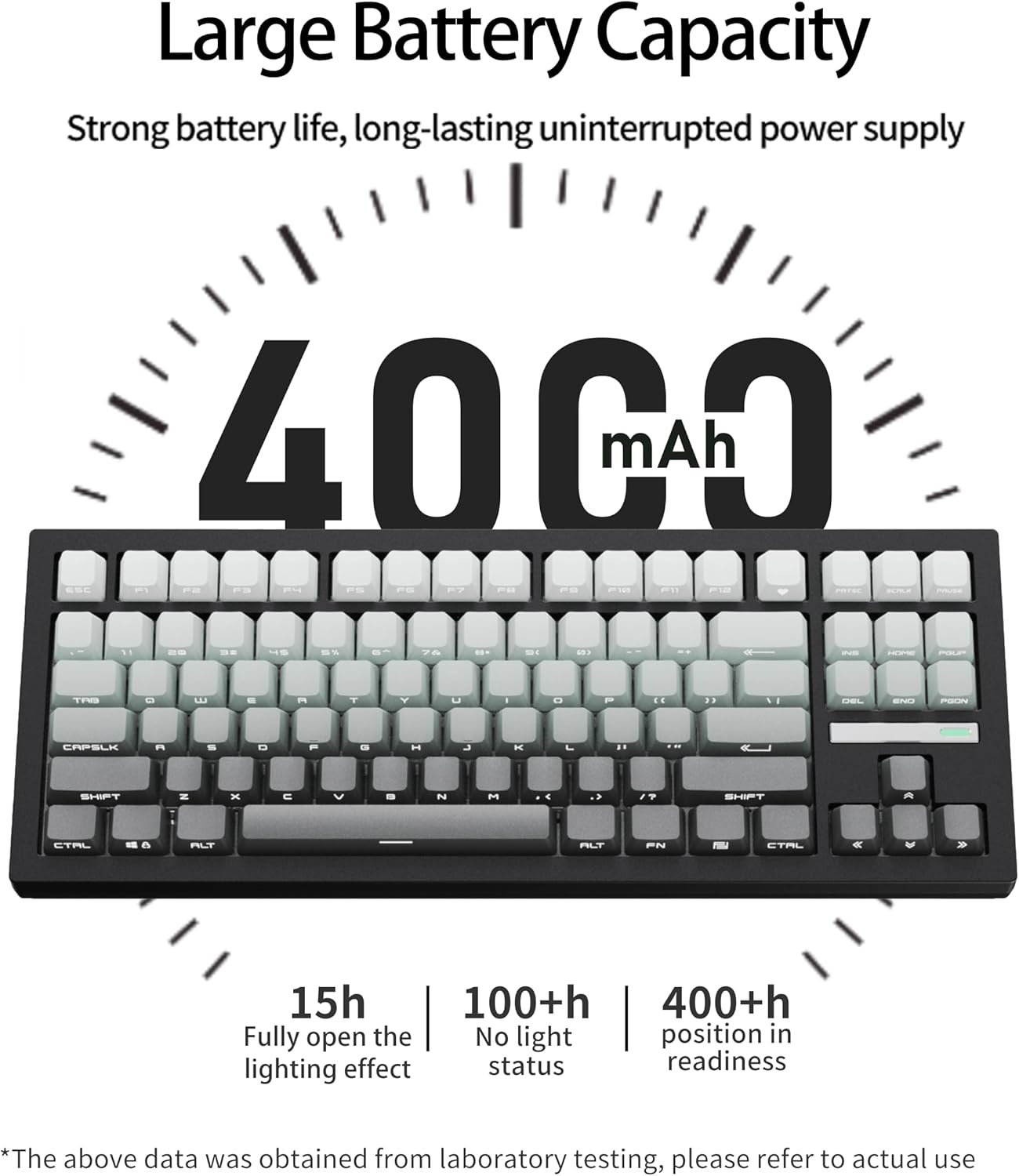 ZORNHER ZH870 Wireless Mechanical Gaming Keyboard,80% Green Custom Creamy Sound Keyboard with Shine Through PBT Keycaps,Pre-lubed Linear Switches,Hot-Swappable,RGB Backlit,2.4GHz/USB-C/BT5.0