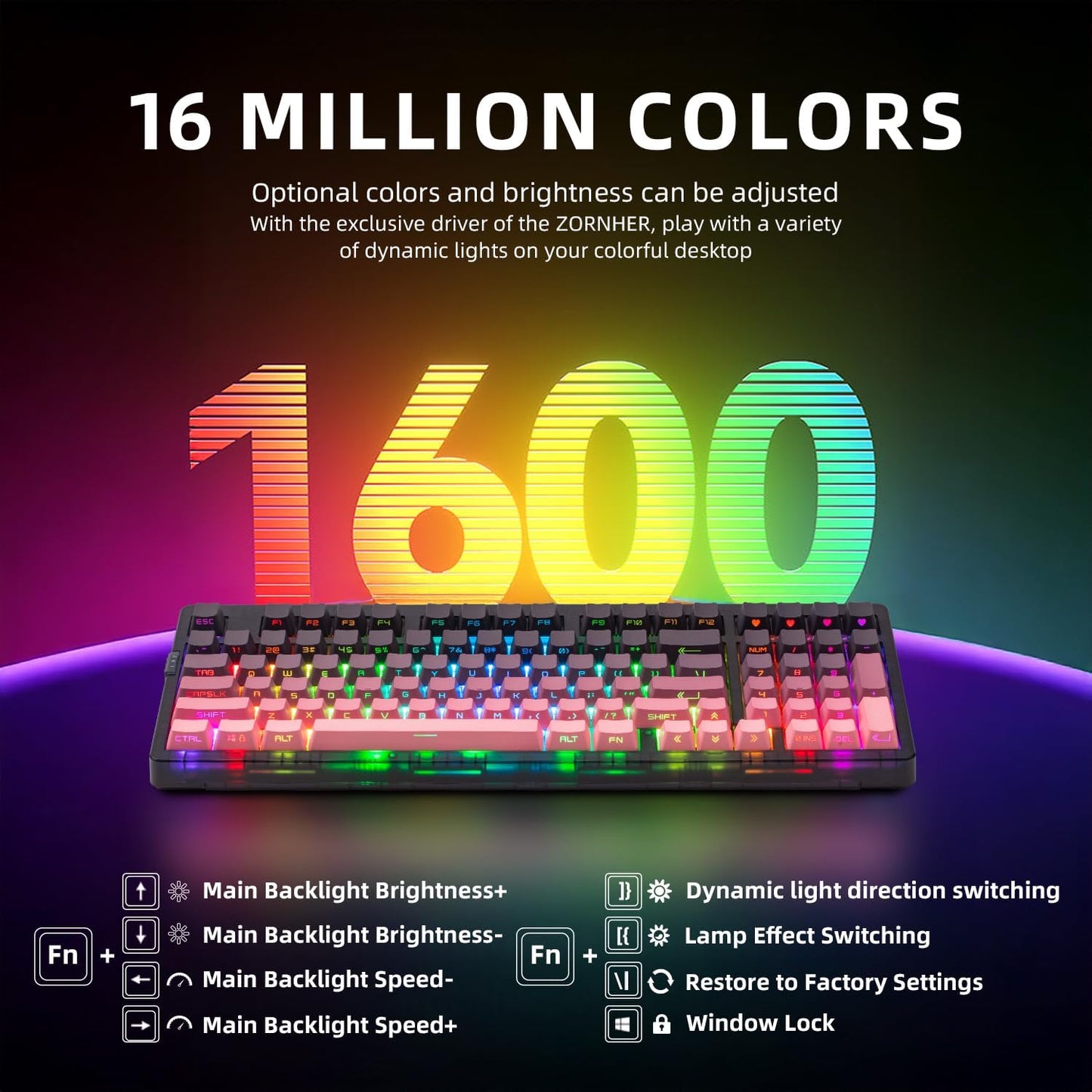 ZORNHER ZH980 Wireless Mechanical Gaming Keyboard,95% Pink Hot-Swappable Custom Creamy Keyboard with Number Pad,Lighted Up PBT Keycaps,Pre-lubed Linear Switches,RGB Backlit,2.4GHz/USB-C/BT5.0