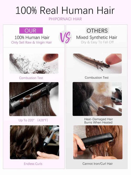 PHIPORNACI 15A Raw Curly Bundles Human Hair,One Bundles 24 Inch Water Wave Curly Human Hair,Triple Lifespan Indian Virgin Hair,Quick Weave Hair Extensions Natural Black