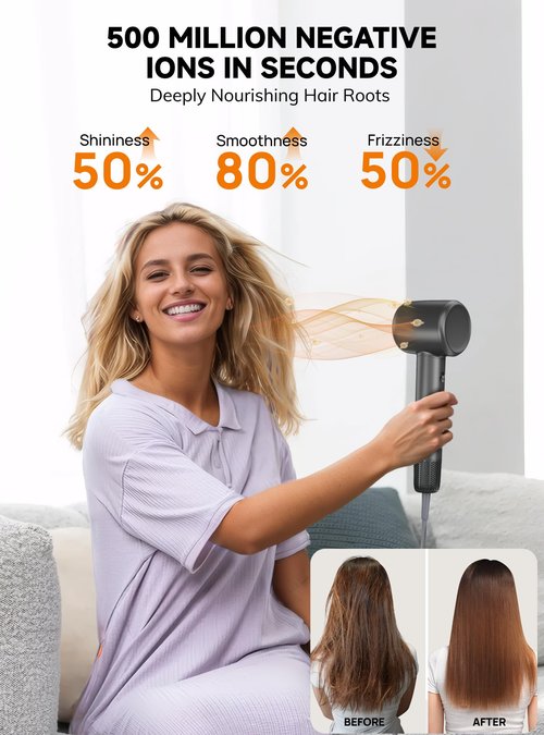 TRANXPHIT High Speed Blow Dryer : 160000 RPM Professional Curly Hair Dryer 500 Millions Negative Ionic Lightweight Quiet Fast Drying Hair Blower for Men Women Gift Travel