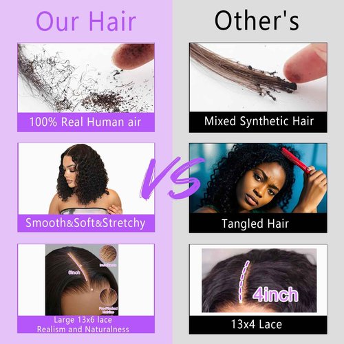 Punmasa 14 Inch Bob Wig Human Hair Highlight Ombre 13x6 lace front wig human hair 200% Density Real Human Hair Pre Plucked Deep Curly Short Bob Wigs for Women 4/27