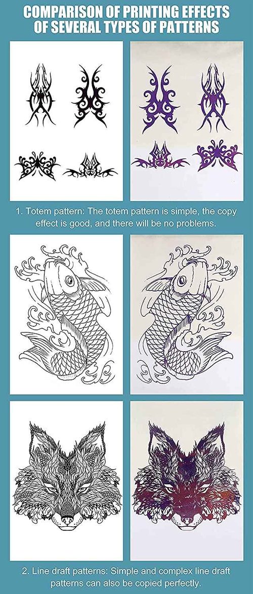 Sacnahe Tattoo Transfer Stencil Machine Copier Printer Thermal Tattoo Kit Copier Printer With 20pcs Tattoo Stencil Transfer Paper, Black（ Not Wireless）